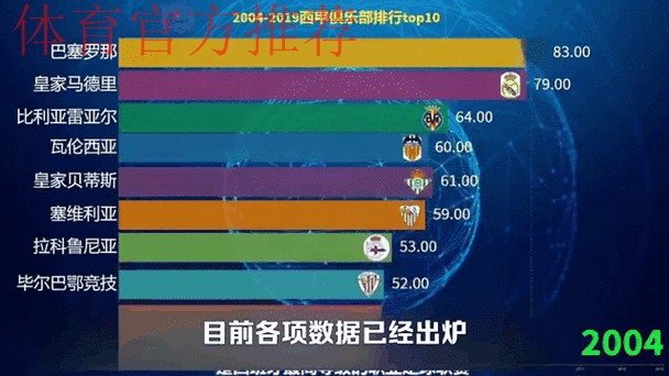 2019女甲联赛第四轮：山东体彩、八一南昌继续领跑积分榜