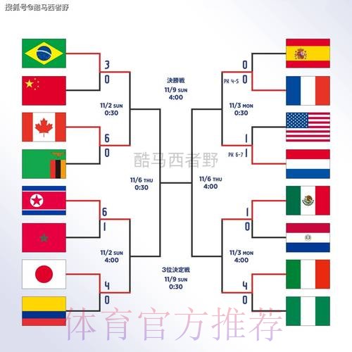 世界杯外围注册全站 世界杯外围注册全站