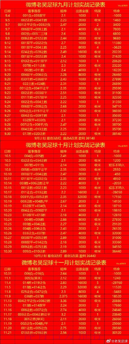 2023世界杯盘口APP下载官方最新地址